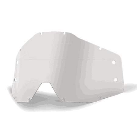 100% Forecast Lens
