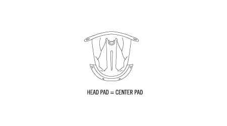 C4 Head Pad