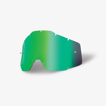 100% Youth Replacement Lens